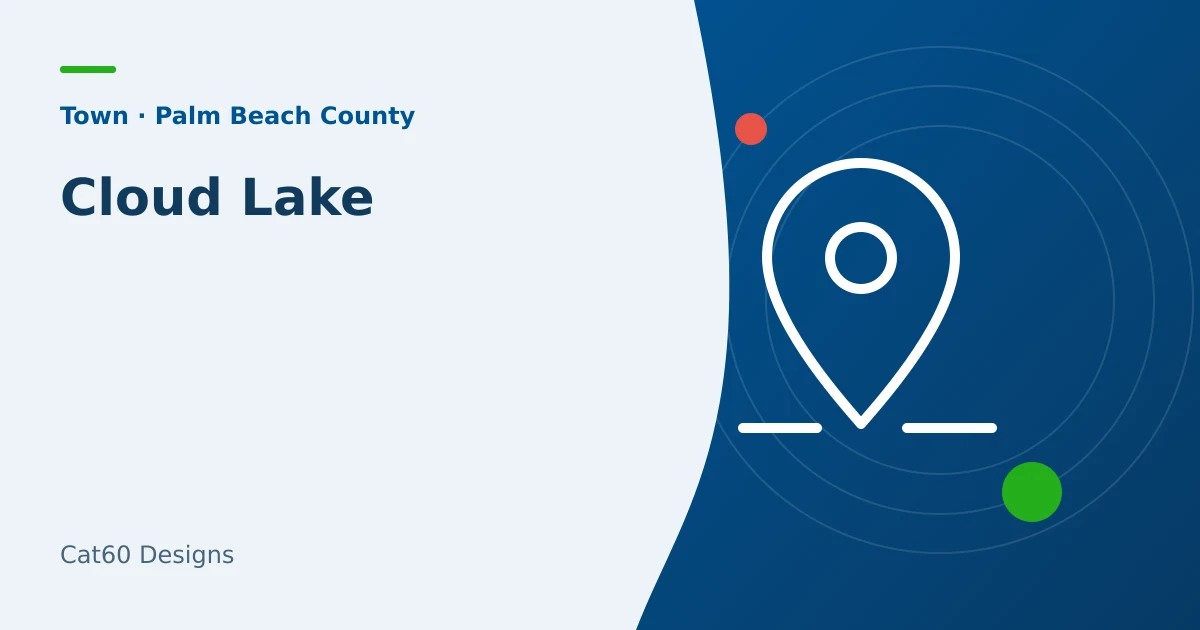 A local web presence plan for businesses serving Cloud Lake.